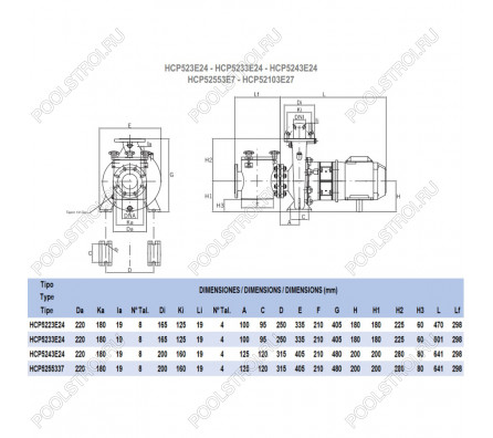 Насос для бассейна Hayward HCP52553E7 (58м³/ч 3.68кВт 380В)