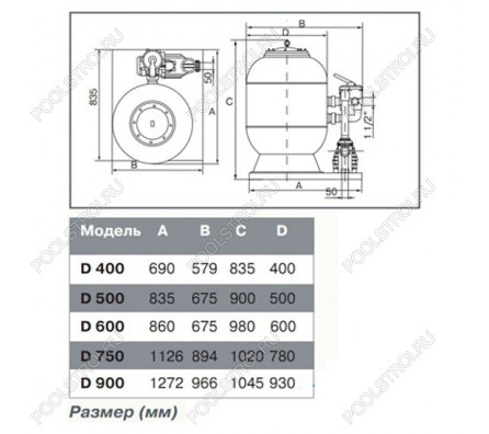 Фильтр (500мм. 10м3/ч) (бок. подсоед.) Behncke Cristall D500