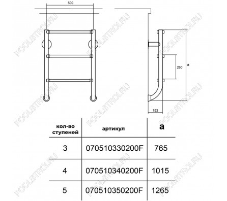 Лестница Hayward IDP3 из двух частей 3cт AISI-316 (нижняя часть)