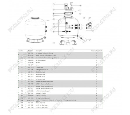 Фильтр Aquaviva SP700